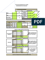 Practica Dieta Unam Fisiologia 2019 20