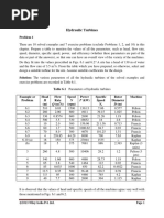 Hydraulic Turbines: H Q (M N P (KW) N D (M)