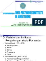 Penilaian Strata Posyandu 2021