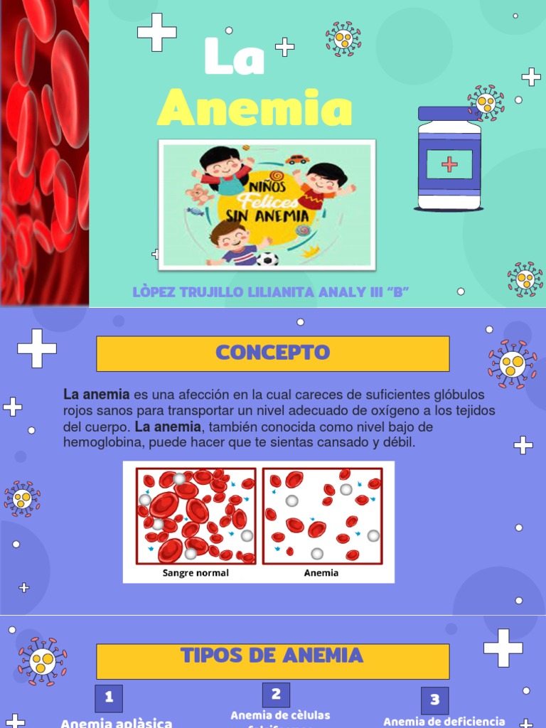 Concepto y tipos de anemia | PDF | Anemia | Glóbulo rojo