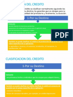 Contenido II Parcial Parte 2