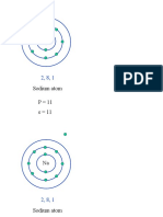 Bab 5 - Pembentukan Ion Dari Atom - English