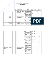 Revisi - Kisi-Kisi Soal Pas PKN Kelas 1 Sem 2 SDN 3 Cermo