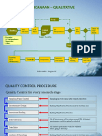 Alur Proses Perencanaan - Qualitative: Briefing Collect Data