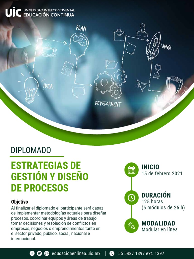 Diseño De Procesos Efectivos , Cómo aplicar Lean Manufacturing en ...