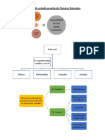 Material de Estudio Prueba de Ciencias Naturales