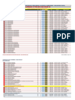 Oferta Académica Intensivos 2022-3 (Integrada) - 095407