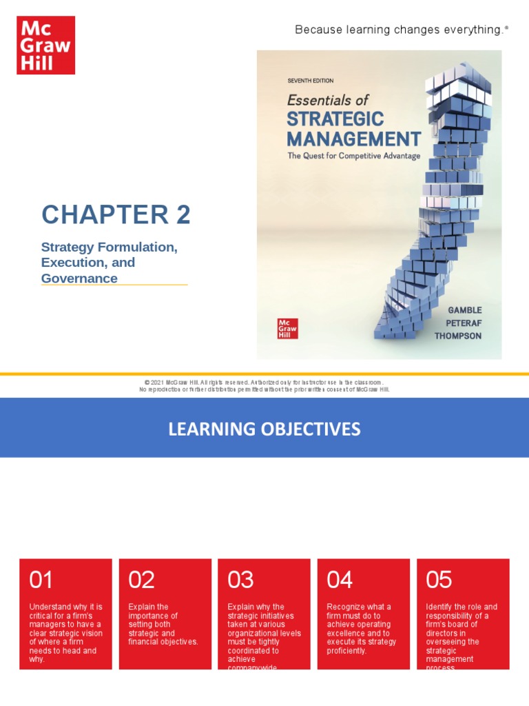 Chapter 2 - Vision, Mission and Strategy | PDF | Strategic Management ...