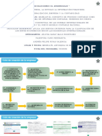 Conformacion de Una Empreasa