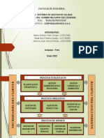 Tarea - Sem 3 - Mapa de Procesos