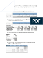 Evaluacion de Proyecto - Conclusiones