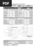 Reporte médico Bloque 58 Cobrapetro