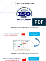 Estructura de ISO