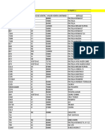 Lista Repuestos Chepe Final