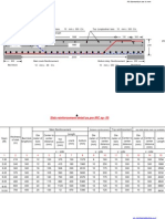 Design+of+R.C.C+Slab+ (as+Per+IRC+SP 20)