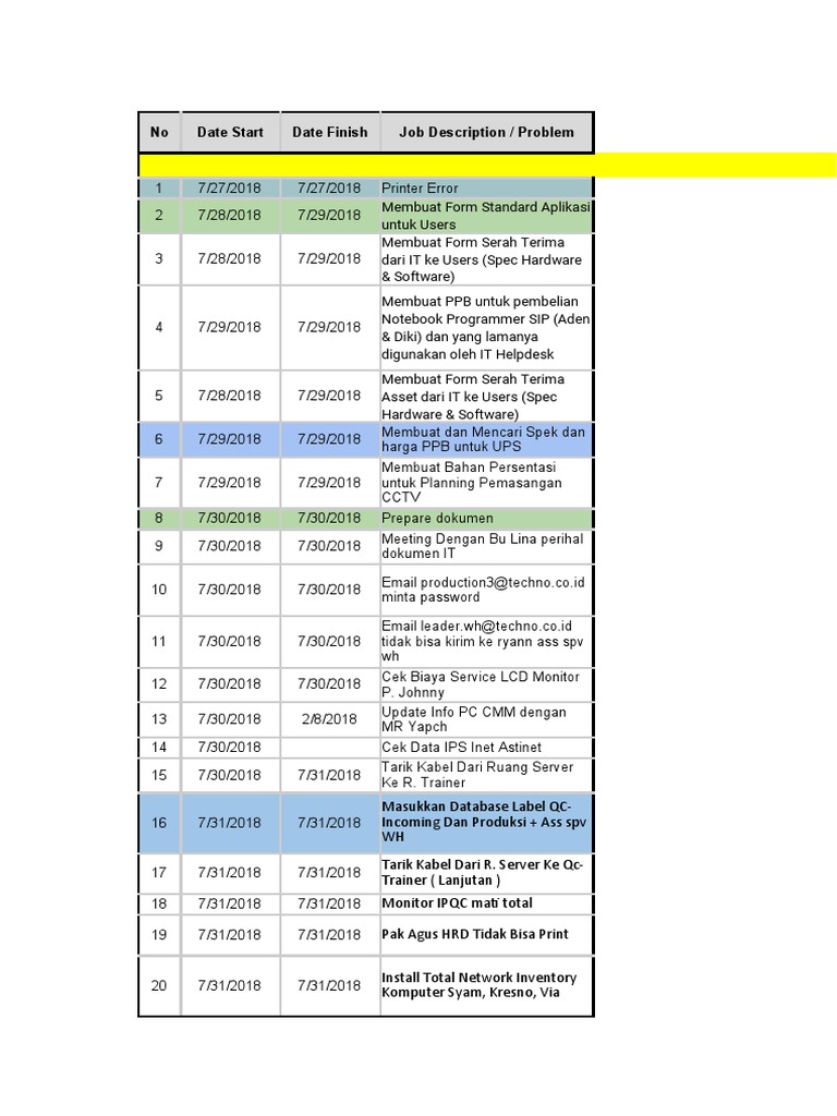 work-list-pdf