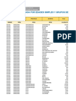 Poblacion Peru 2021 Dpto Prov Dist Sexo