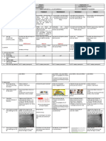 GRADES 1 To 12 Daily Lesson Log Monday Tuesday Wednesday Thursday Friday