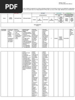 JAVA-OOP - Flexible Instruction Delivery Plan Template (FIDP)