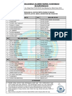 Jadwal Pengajian Al Quran Fix