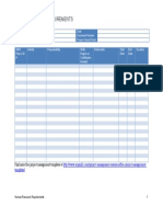 Human Resource Requirements Template