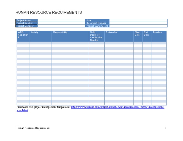 Human Resource Requirements Template PDF