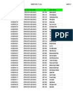 Absensi LD Kelas B 2020 - Minggu 13