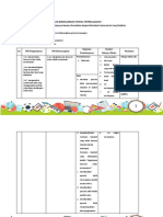 LK.3 Format Desain Pembelajaran