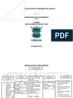 Circulo de Calidad