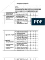 Format Penentuan KKM