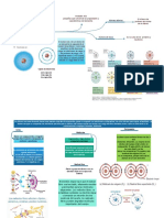 Enlace Químicos