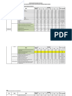 PROGRAM PRIORITAS SINKRONISASI, PENDANAAN RPJMD KAB. BALANGAN 2016-2021.ok