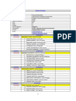 Grupos de trabajo para el curso de Tratados y Convenios Internacionales