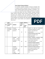 SPM Balangan 2016-1