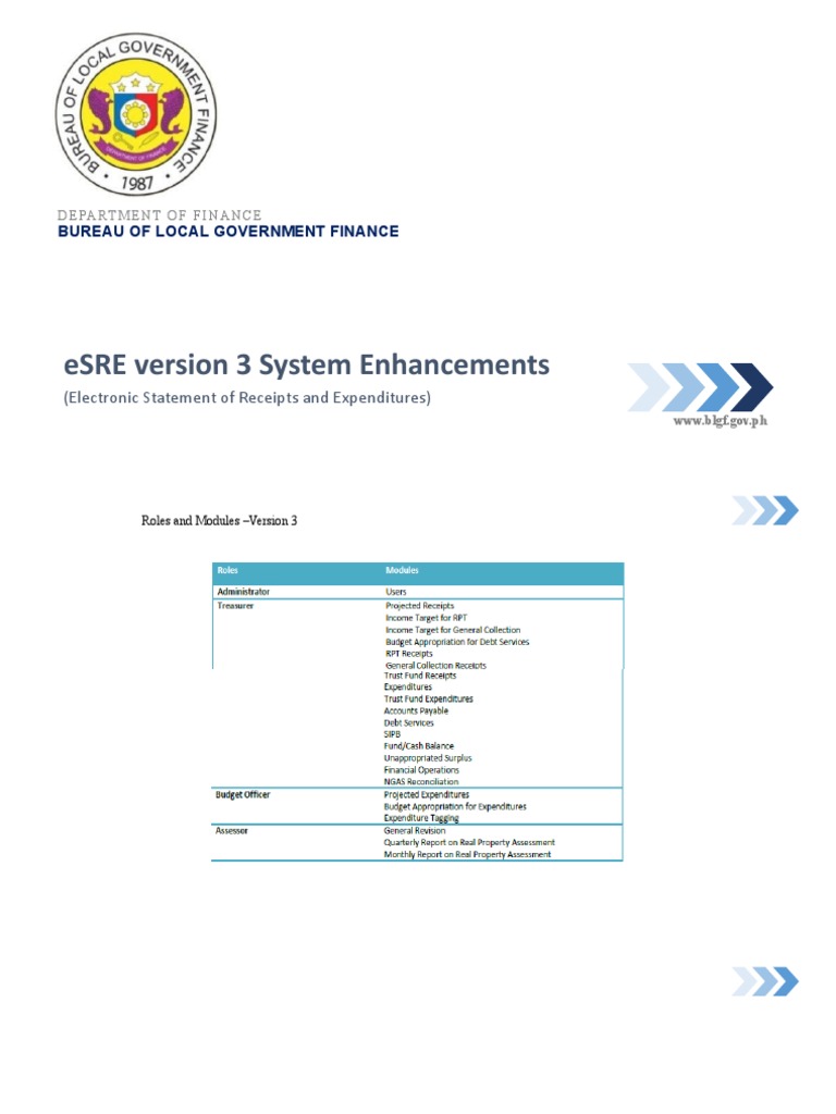 eSRE Version 3 System Enhancements | PDF | Expense | Debits And Credits