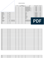 Data Kematian Tahun 2022