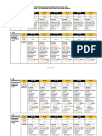 RUBRIK RPL Final Bahas (220722)