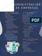 Administración de Empresas