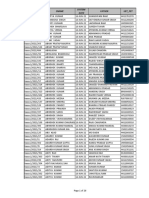 Counter No. (Fee Receipt) of B.A. (Hons.) Social Sciences - 2021