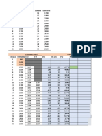 Clase de Pronósticos