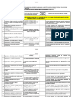 Inventar Activitati Procedurabile Cu Responsabili