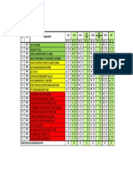 Headcount Potensi Cemerlang 2022 - Pa