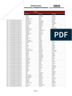 Lista de Aspirantes de Congresistas de Morena Puebla 2022