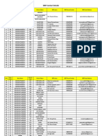 DRP Contact Details for Andhra Pradesh and Assam States