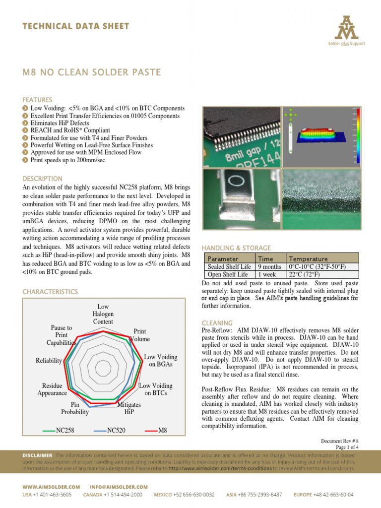 NoClean Evolution Introducing M8 Solder Paste for Advanced Component