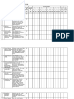 Rekap Bulanan Data Capaian 2020 Hiv