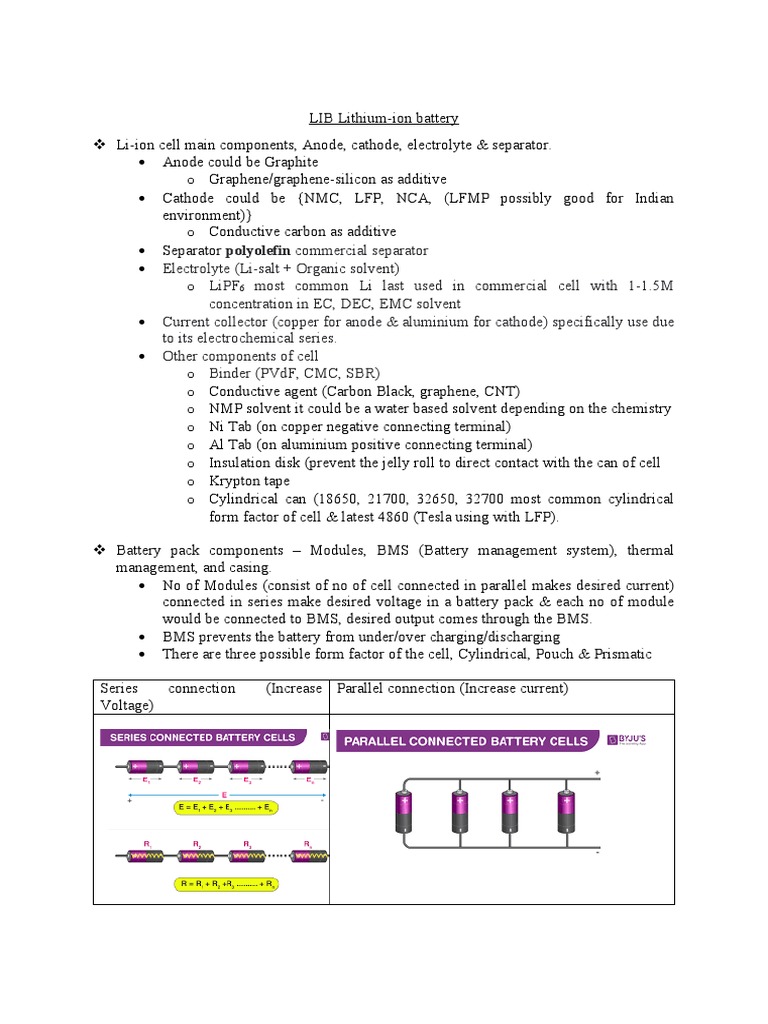Lithium-Ion Battery Components Overview | PDF | Lithium Ion Battery | Anode