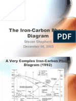 The Iron-Carbon Phase Diagram: Steven Shepherd December 06, 2005