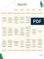 Menu Celulitis Detallado 01 60daf9da533a900de69107b1-1