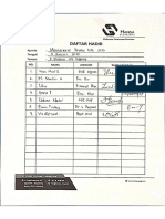 Absensi Management Review